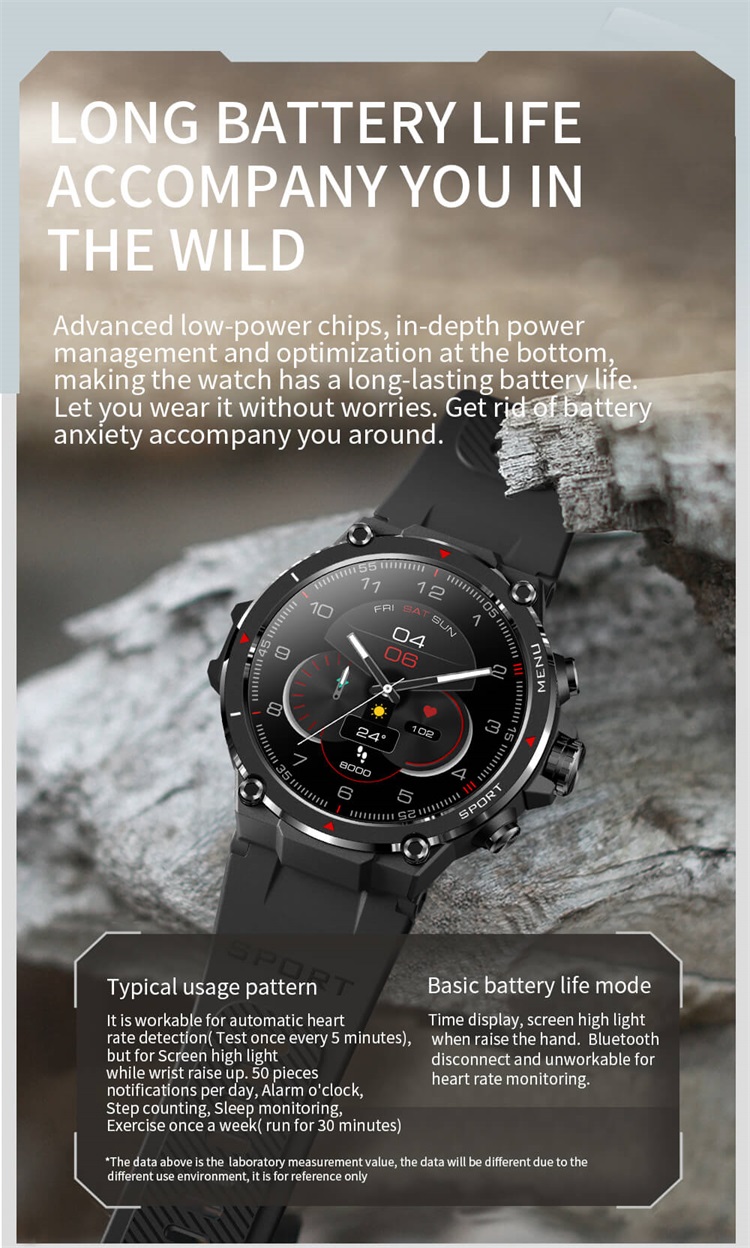 Smartwatch da arrampicata con triplo posizionamento Glonass HM03-Shenzhen Shengye Technology Co.,Ltd