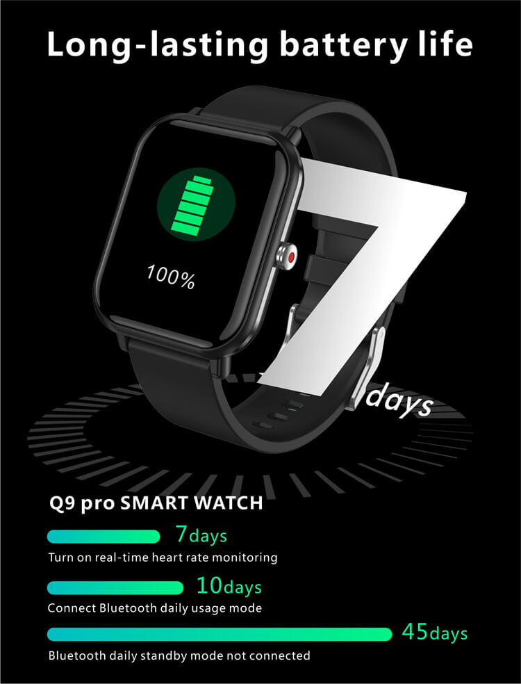 Q9 PRO Fitness Android Bracciale Band Watch-Shenzhen Shengye Technology Co.,Ltd