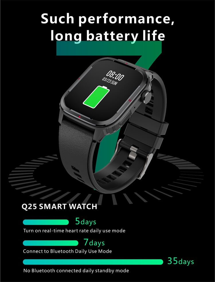 Q25 Bluetooth Calling ACC HiFi-Lautsprecher Smartwatch-Shenzhen Shengye Technology Co.,Ltd