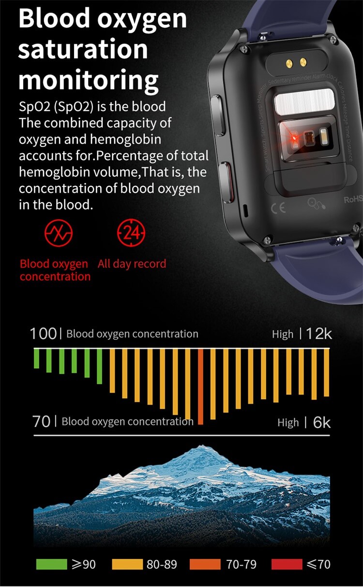 S6 Bomba de aire inteligente Muñeca Presión arterial Salud Reloj inteligente-Shenzhen Shengye Technology Co.,Ltd