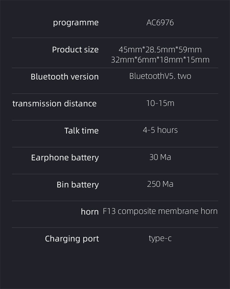 E99 Fabricante de la mejor calidad Audífonos Bluetooth estéreo inalámbricos verdaderos-Shenzhen Shengye Technology Co.,Ltd