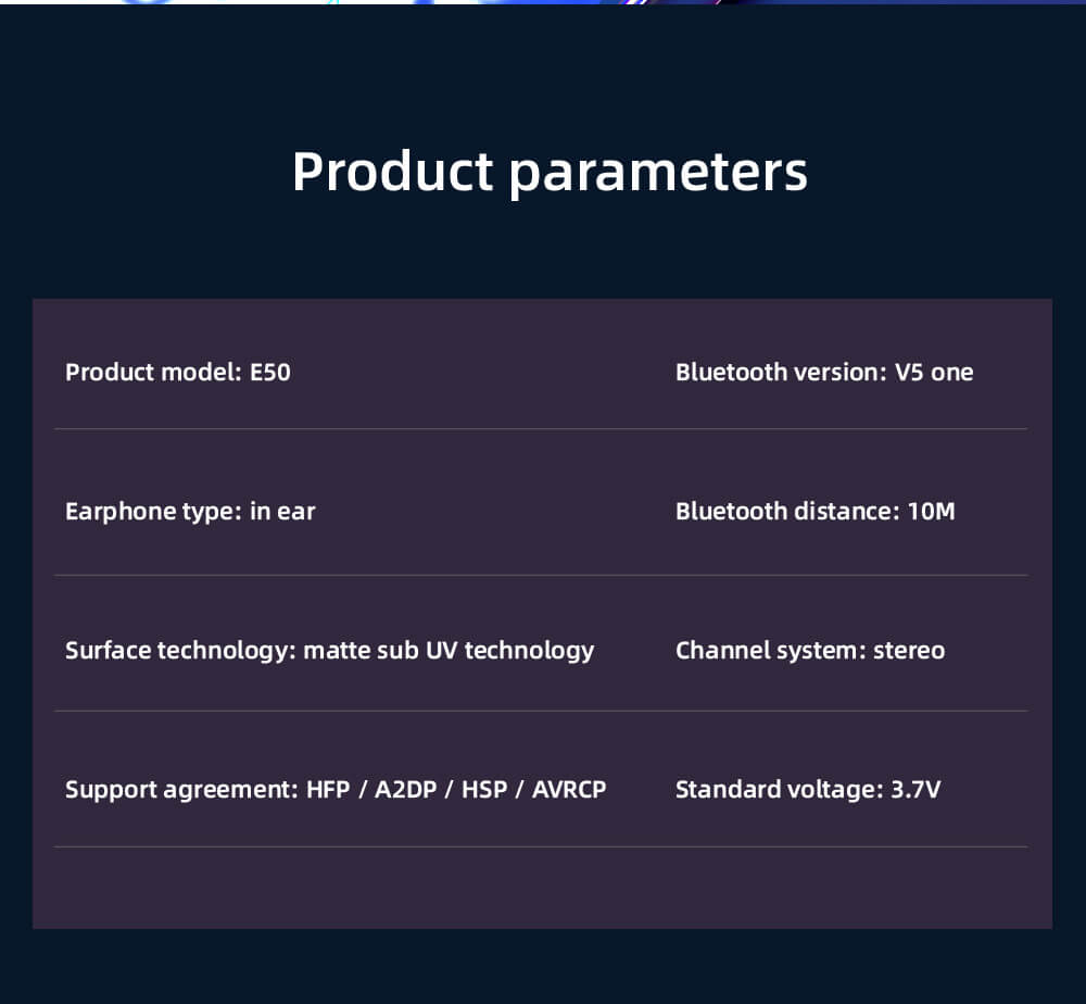 E50 Fabrika LED Dijital Ekran Özel Bluetooth Kulaklıklar-Shenzhen Shengye Technology Co.,Ltd