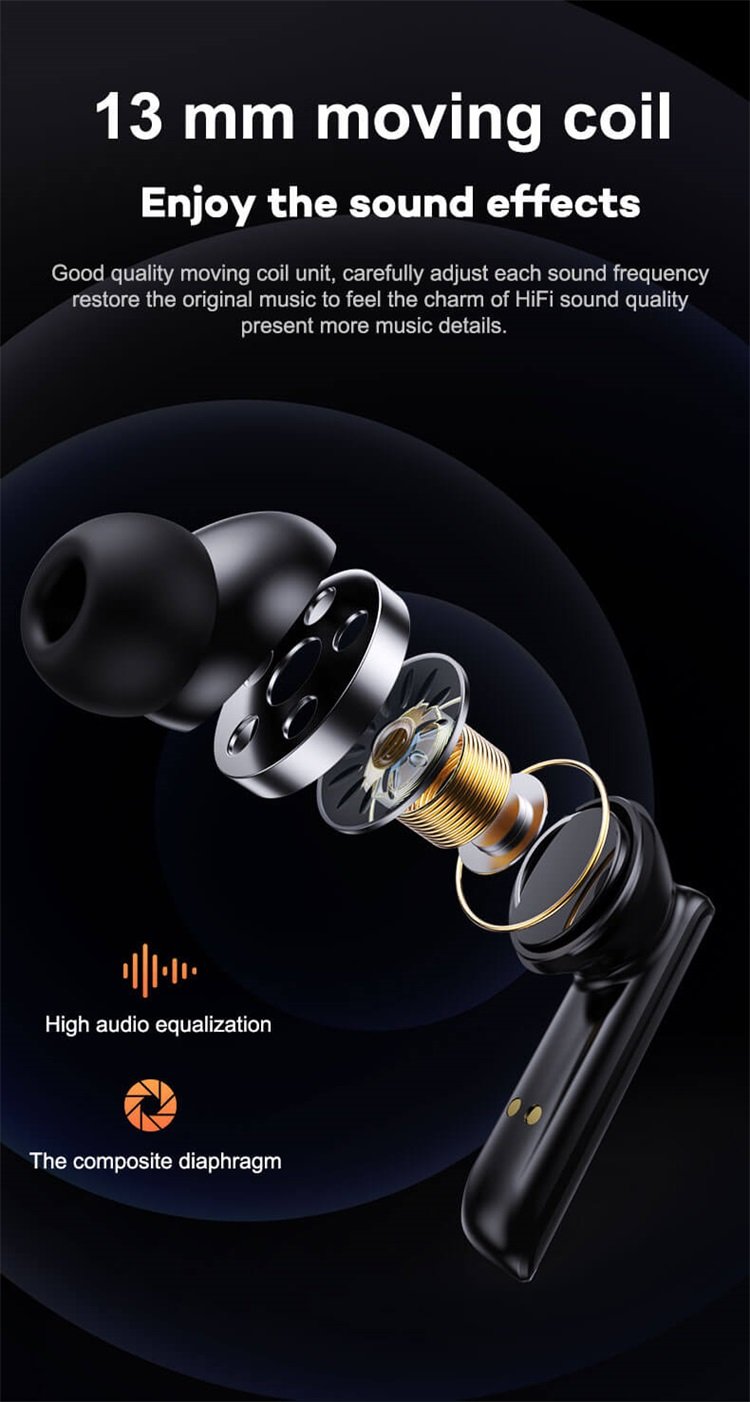 P60 Pro OEM In-Ear Headphone Bluetooth Wireless Earbuds-Shenzhen Shengye Technology Co.,Ltd