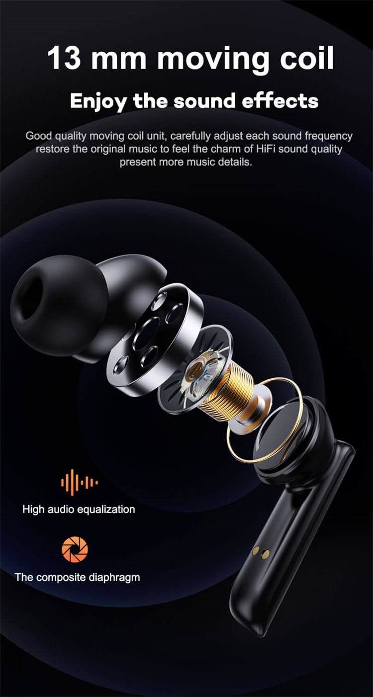 P60 Pro OEM In-Ear Headphone Écouteurs sans fil Bluetooth-Shenzhen Shengye Technology Co., Ltd