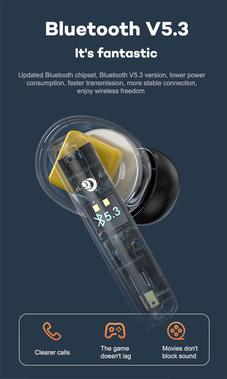 P60 Pro OEM In-Ear Headphone Écouteurs sans fil Bluetooth-Shenzhen Shengye Technology Co., Ltd