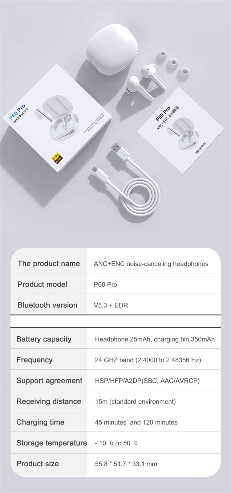 P60 Pro OEM In-Ear Headphone Bluetooth Wireless Earbuds-Shenzhen Shengye Technology Co.,Ltd