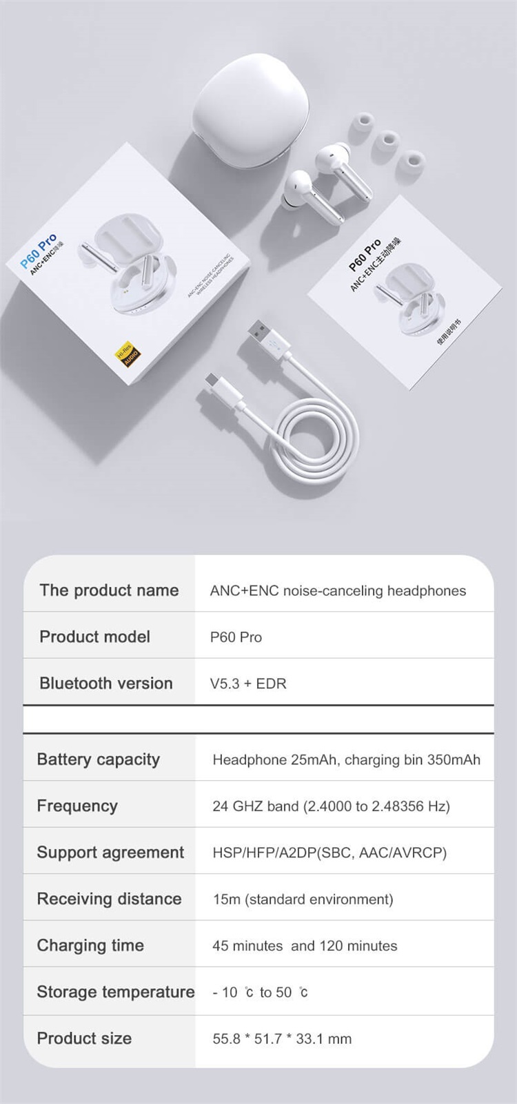 P60 Pro OEM In-Ear Headphone Écouteurs sans fil Bluetooth-Shenzhen Shengye Technology Co., Ltd