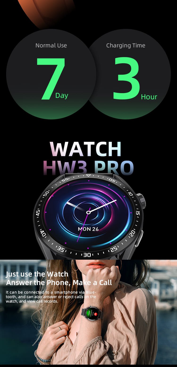 HW3 Pro Wearfit Android Phone スポーツ心拍数スマートウォッチ-深セン Shengye Technology Co.、Ltd