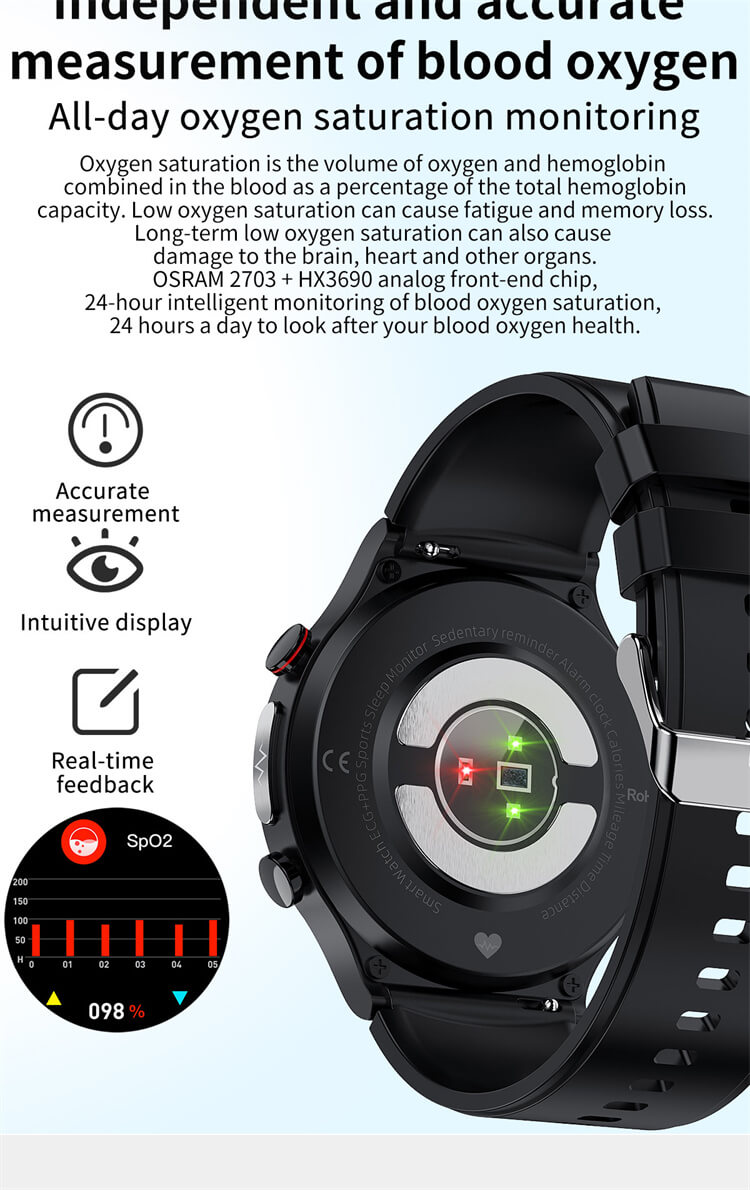 E88 ECG Blood Oxygen Body Temperature Monitoring Smart Watch-Shenzhen Shengye Technology Co.,Ltd