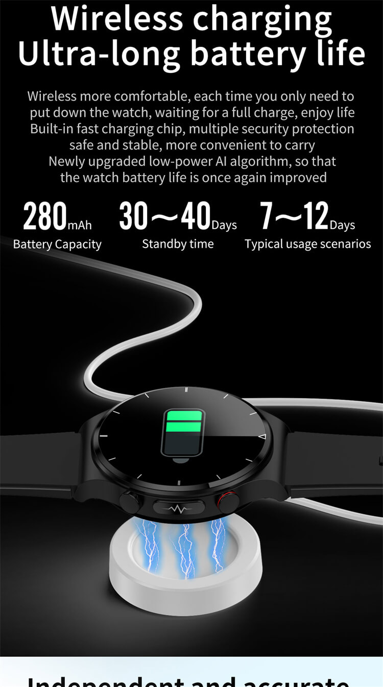 E88 ECG Oxígeno en la sangre Monitoreo de la temperatura corporal Reloj inteligente-Shenzhen Shengye Technology Co.,Ltd