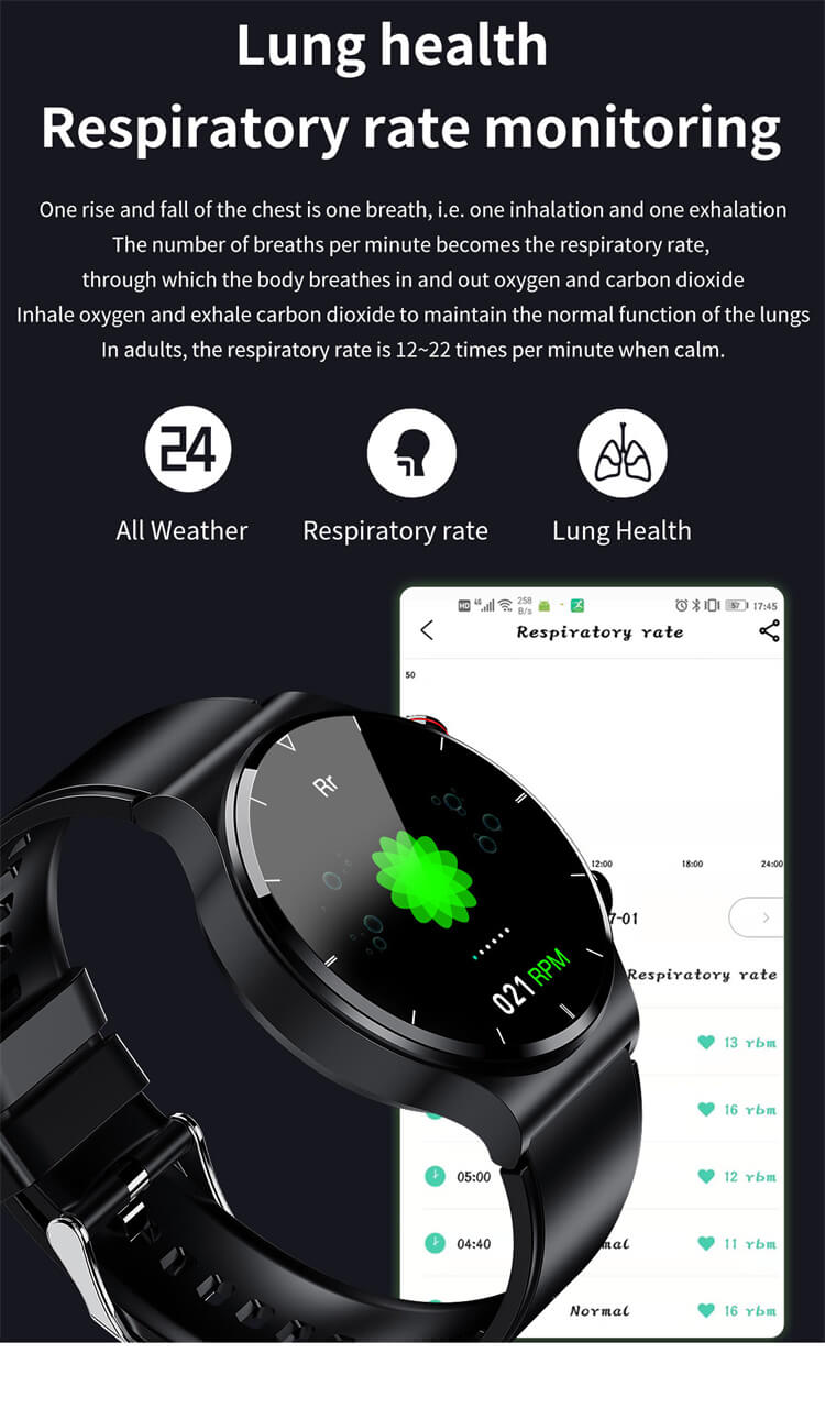 E88 ECG Blood Oxygen Body Temperature Monitoring Smart Watch-Shenzhen Shengye Technology Co.,Ltd