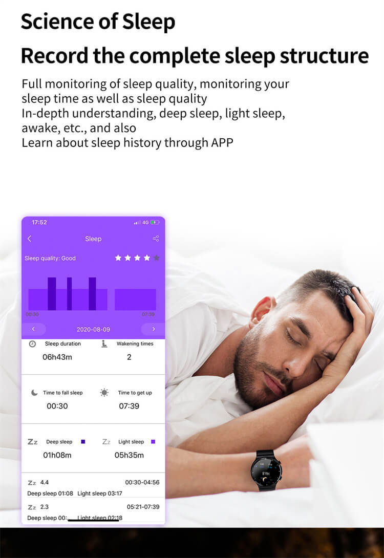 E88 ECG Monitoramento de temperatura corporal de oxigênio no sangue Relógio inteligente-Shenzhen Shengye Technology Co., Ltd