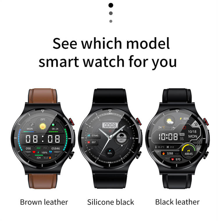 E88 EKG-Blutsauerstoff-Körpertemperaturüberwachung Smartwatch-Shenzhen Shengye Technology Co.,Ltd