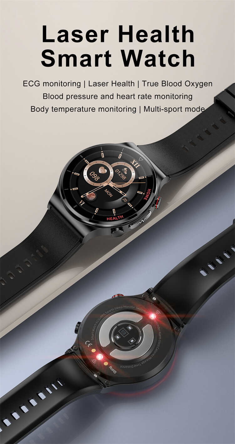 Proveedor mayorista de reloj inteligente con monitoreo de temperatura corporal E300-Shenzhen Shengye Technology Co., Ltd