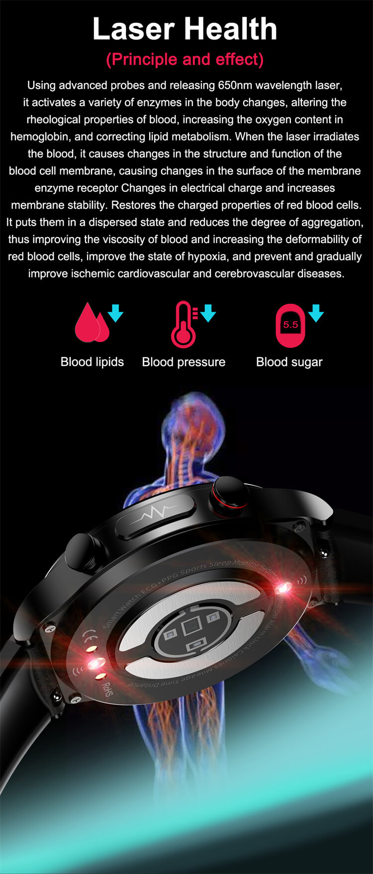 Proveedor mayorista de reloj inteligente con monitoreo de temperatura corporal E300-Shenzhen Shengye Technology Co., Ltd