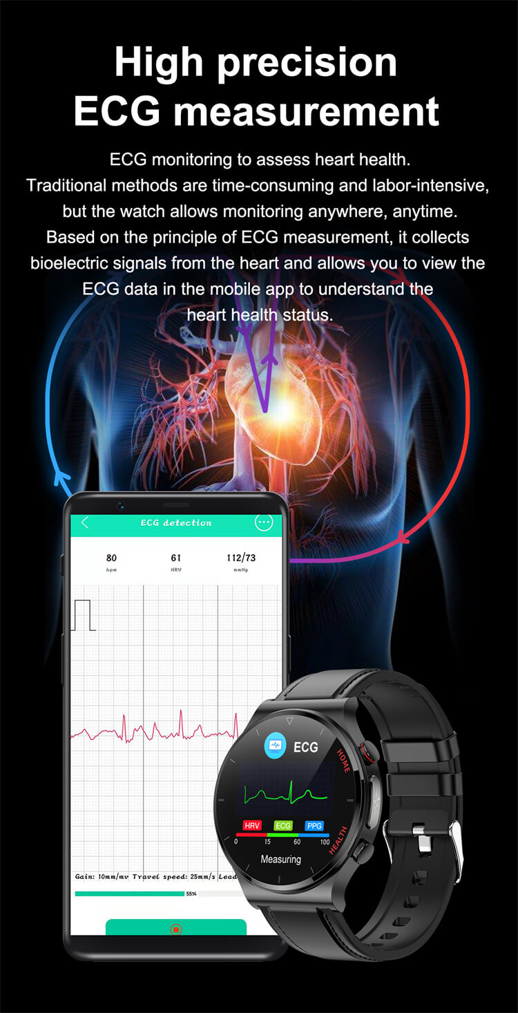 Proveedor mayorista de reloj inteligente con monitoreo de temperatura corporal E300-Shenzhen Shengye Technology Co., Ltd