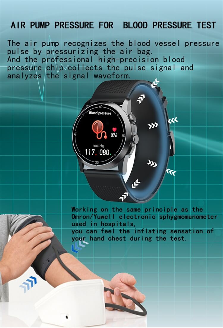 R2 Bomba de ar ECG Pressão arterial Portátil Fitness OEM Smartwatch-Shenzhen Shengye Technology Co.,Ltd