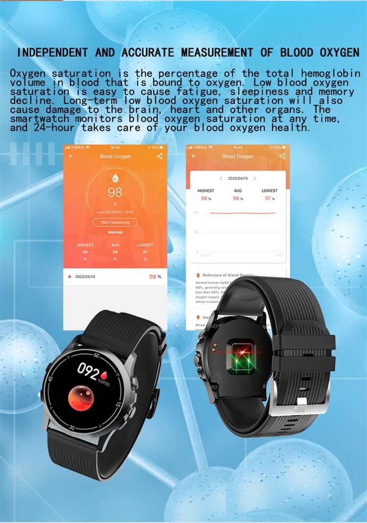 R2 légszivattyús EKG vérnyomásmérő hordozható fitnesz OEM Smartwatch-Shenzhen Shengye Technology Co., Ltd.