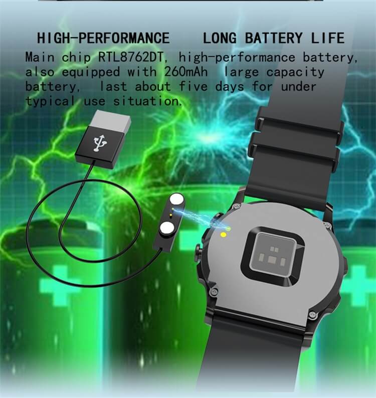 R2 مضخة هواء تخطيط القلب ضغط الدم اللياقة البدنية المحمولة OEM Smartwatch-Shenzhen Shengye Technology Co.,Ltd