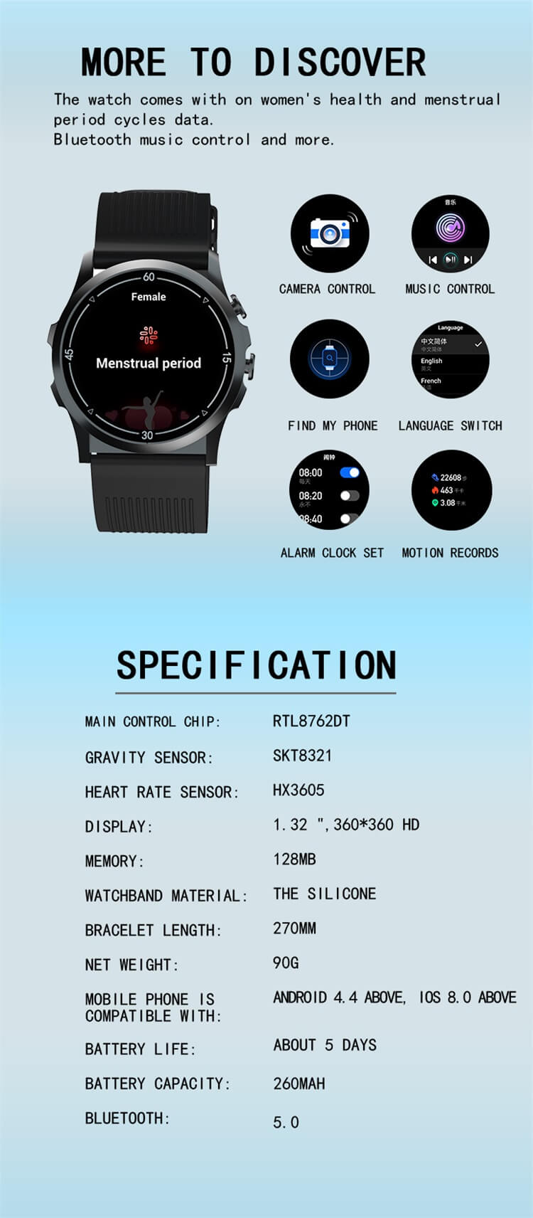 R2 Luftpumpe EKG Blutdruck Tragbare Fitness OEM Smartwatch-Shenzhen Shengye Technology Co.,Ltd