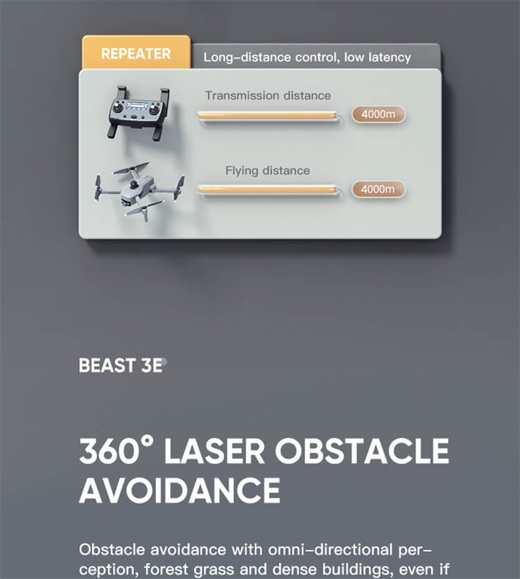 SG906 Professional 30 minutes Autonomie de la batterie 5000mAh 4000M Plage d'images Distance RC EIS Stabilisation électronique 5G Vidéo HD 4K Caméra Drone-Shenzhen Shengye Technology Co.,Ltd