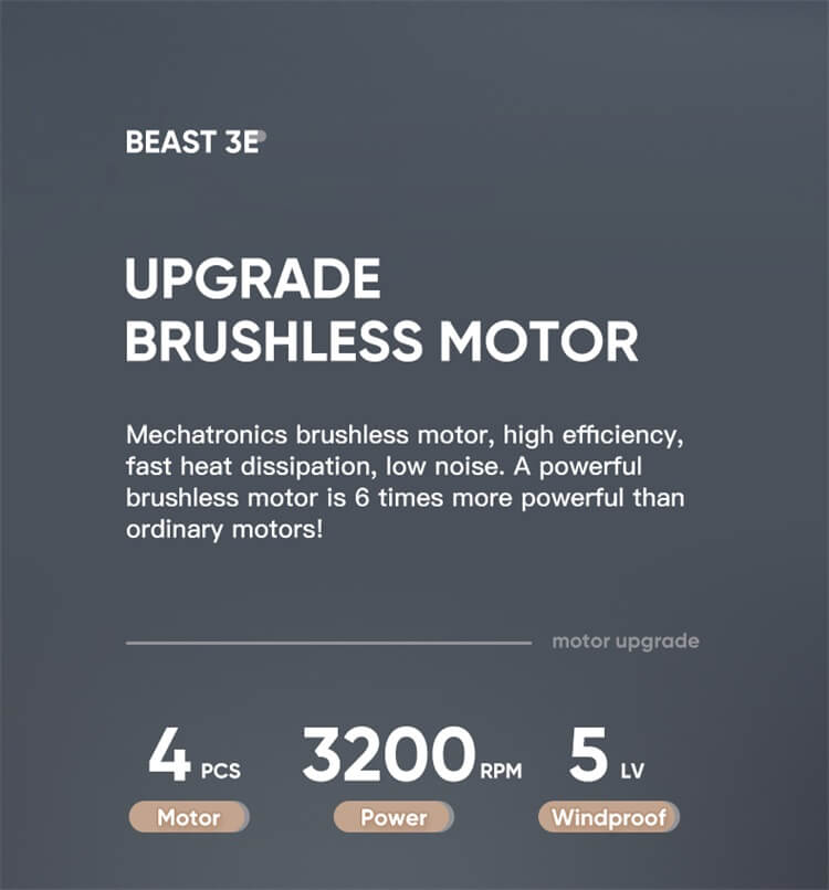 SG906 Professional 30 minutes Autonomie de la batterie 5000mAh 4000M Plage d'images Distance RC EIS Stabilisation électronique 5G Vidéo HD 4K Caméra Drone-Shenzhen Shengye Technology Co.,Ltd