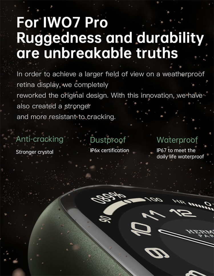 Hurtowy dystrybutor inteligentnych zegarków iWO7 Pro — Shenzhen Shengye Technology Co., Ltd