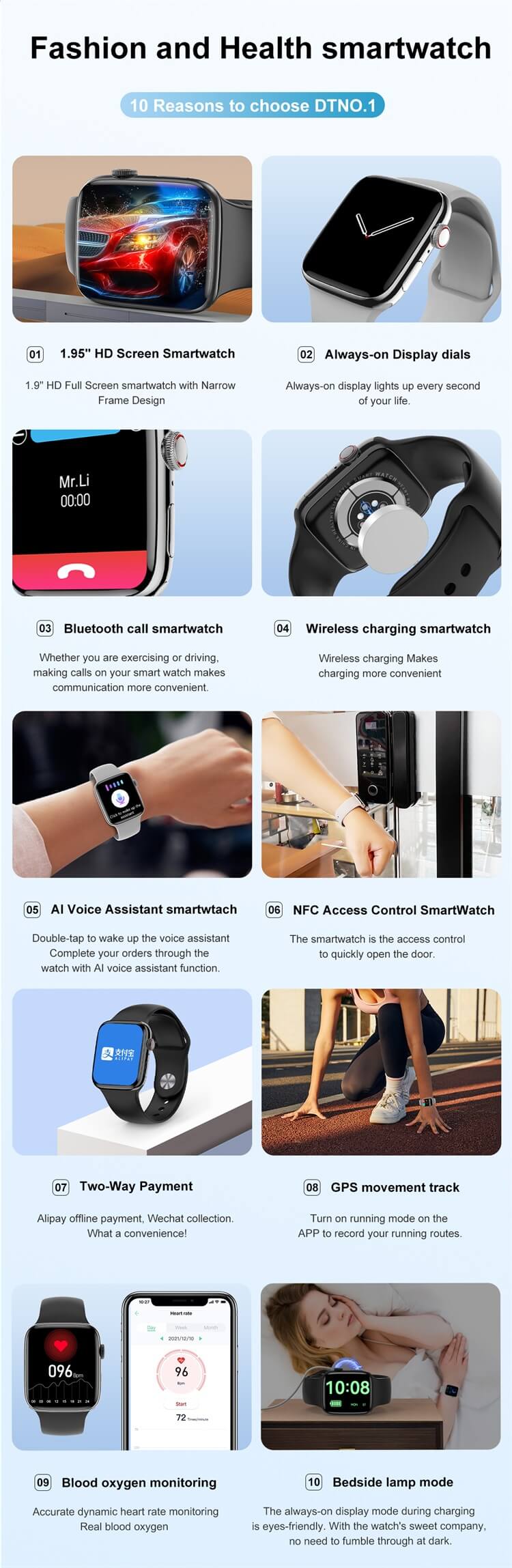 DT NO.1 7 Max Notification Push Smart Watch Wholesale Supplier-Shenzhen Shengye Technology Co.,Ltd