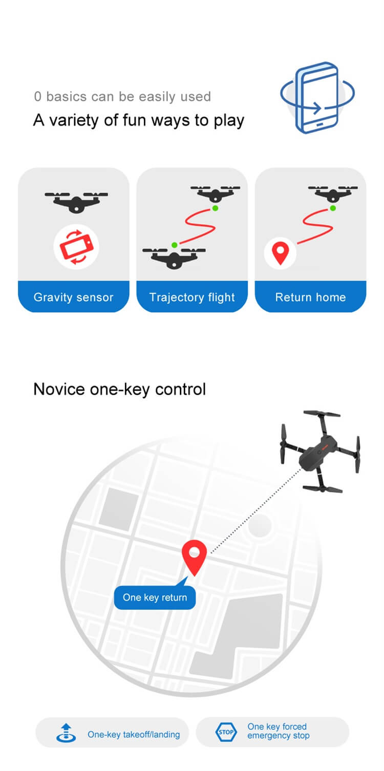 E88 Pro 13-minutowy latający akumulator Daleki zasięg 4K Podwójny aparat Przenośny mały składany dron RC-Shenzhen Shengye Technology Co.,Ltd