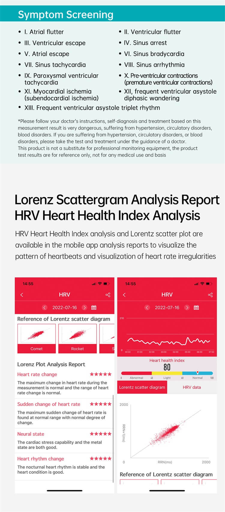 E400 Jam Tangan Kesehatan Glukosa Darah EKG Cerdas Layar HD 1,39 Inci Tambalan Dada EKG Jam Tangan Pintar Analisis EKG Waktu Nyata-Shenzhen Shengye Technology Co.,Ltd