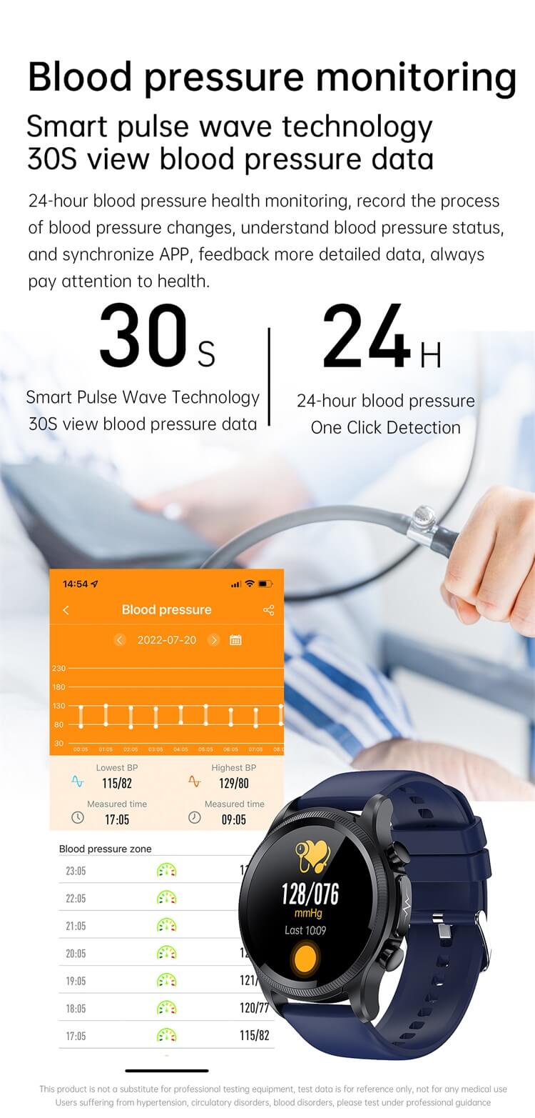 E400 Akıllı EKG Kan Şekeri Sağlık Saati 1.39 İnç HD Ekran EKG Göğüs Yaması Gerçek Zamanlı EKG Analizi Akıllı Saat-Shenzhen Shengye Technology Co.,Ltd