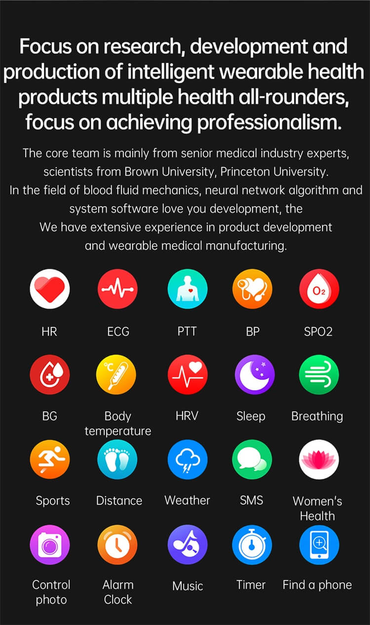 E400 ECG Inteligente Glicose no Sangue Relógio de Saúde Tela HD de 1,39 Polegadas ECG Remendo no Peito em Tempo Real Análise de ECG Relógio Inteligente-Shenzhen Shengye Technology Co.,Ltd