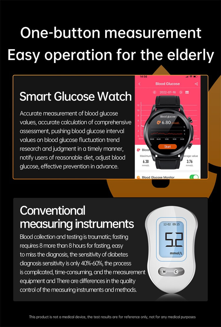 E400 Intelligent ECG Bloedglucose Gezondheidshorloge 1,39 inch HD-scherm ECG-borstpatch Real-time ECG-analyse Smart Watch-Shenzhen Shengye Technology Co.,Ltd