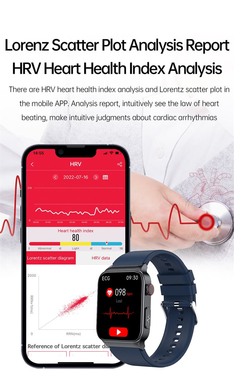 E500 Huyết áp Oxy trong máu Đường huyết ECG Đồng hồ thông minh Logo tùy chỉnh 1.83 Đồng hồ thông minh theo dõi sức khỏe màn hình-Shenzhen Shengye Technology Co.,Ltd