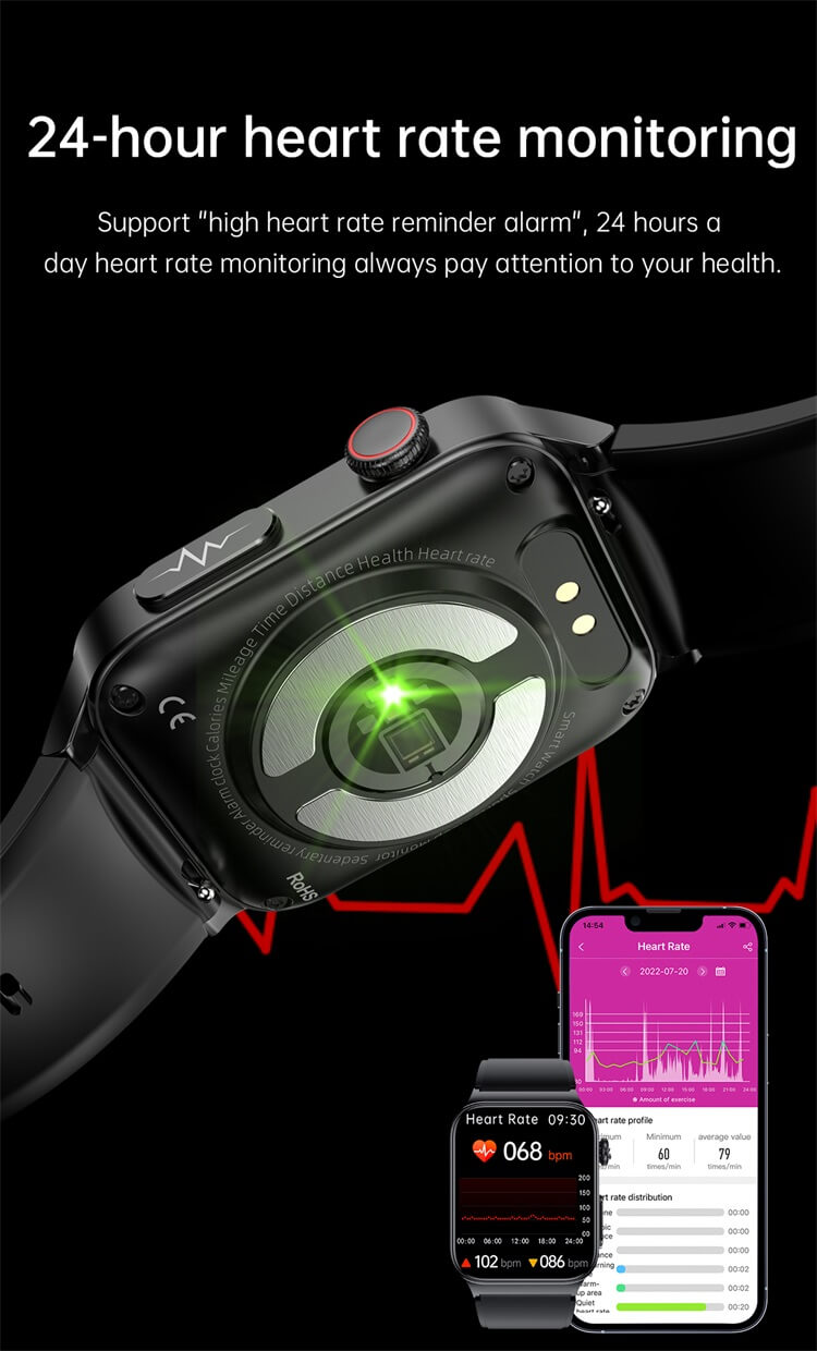 E500 Presión arterial Oxígeno en sangre Glucosa en sangre ECG Smartwatch Logotipo personalizado 1.83 Pantalla Seguimiento de salud Reloj inteligente-Shenzhen Shengye Technology Co.,Ltd