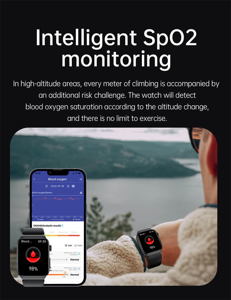 E500 Pressione sanguigna Ossigeno nel sangue Glicemia ECG Smartwatch Logo personalizzato 1.83 Monitoraggio della salute dello schermo Orologio intelligente-Shenzhen Shengye Technology Co.,Ltd