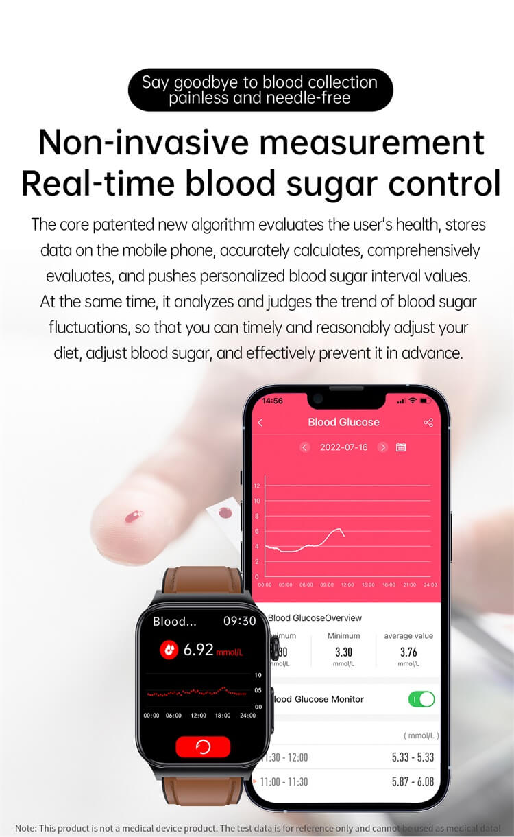 E500 Bloeddruk Bloed Zuurstof Bloedglucose ECG Smartwatch Aangepast logo 1.83 Scherm Gezondheid volgen Smart Watch-Shenzhen Shengye Technology Co., Ltd