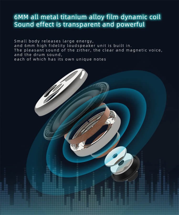 E89 Anahtarı Oyun Modu Müzik Modu Şeffaf Kılıf BT Kulakiçi TWS Kablosuz Kulaklık-Shenzhen Shengye Technology Co.,Ltd