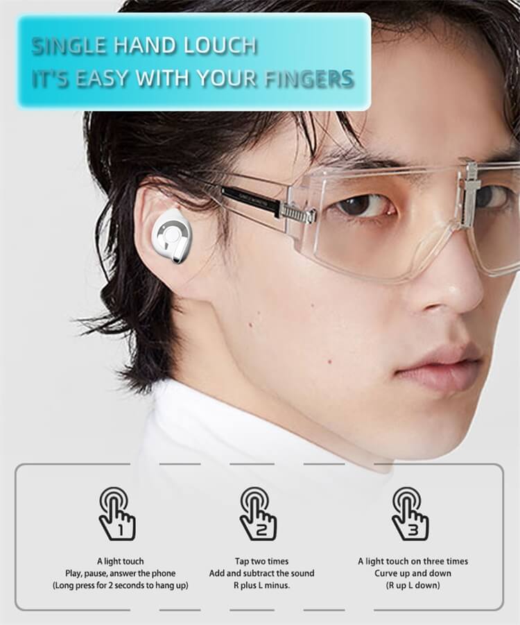 E89 Cambiar modo de juego Modo de música Estuche transparente Auriculares BT Auriculares inalámbricos TWS-Shenzhen Shengye Technology Co.,Ltd