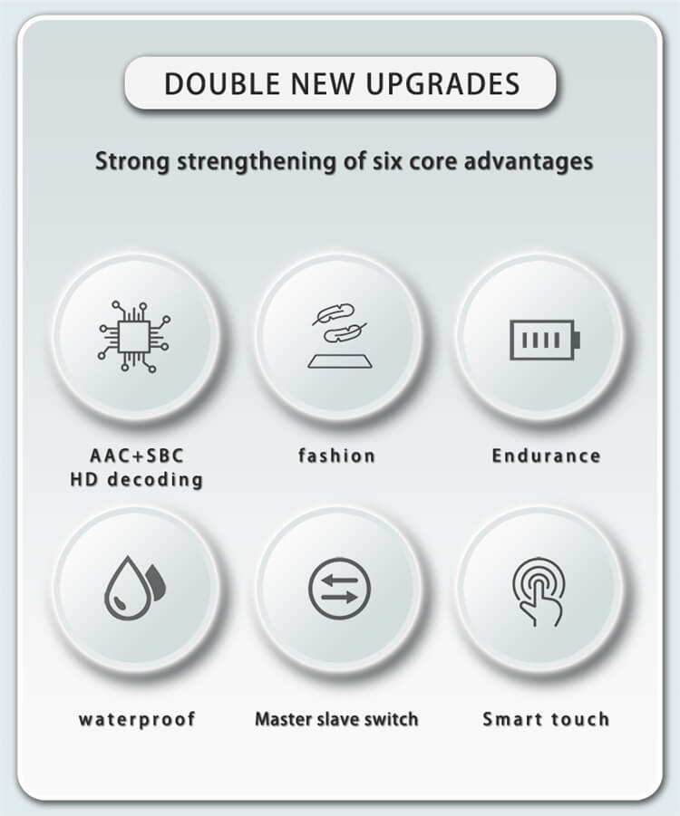 E90 Transparent Color Case LED Display BT Earbuds TWS Wireless Earphone-Shenzhen Shengye Technology Co.,Ltd