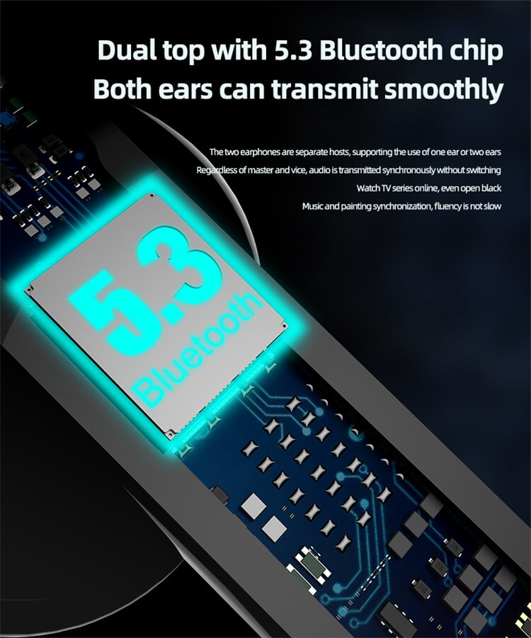 E30 BT 5.3 Long Battery Life 20 Hours Wireless Earbuds TWS Earphone-Shenzhen Shengye Technology Co.,Ltd