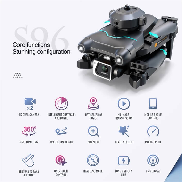 S96 Mini-Drohne, zusammenklappbar, tragbar, 4K-Doppelkamera, 10 Minuten Flugzeit, Licht, Fernbedienung, integrierter Speicher, WLAN, RC-Drohne-Shenzhen Shengye Technology Co., Ltd