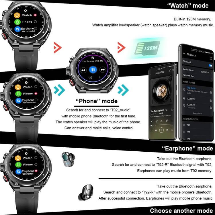 T92 Smart Watch con auricolari Auricolare Bluetooth Smartwatch con tracker altoparlante Musica Cardiofrequenzimetro Orologio sportivo-Shenzhen Shengye Technology Co.,Ltd