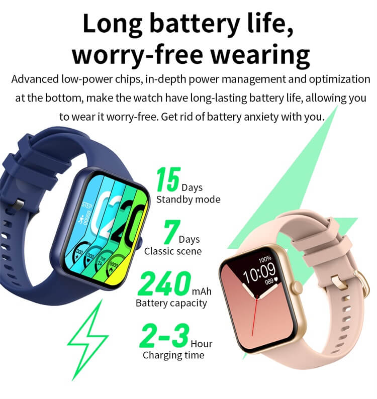 L32 Corpo leggero e sottile Schermo da 1,83 pollici Ossigeno nel sangue Pressione sanguigna IP68 Impermeabile 100 vari quadranti Smart Watch-Shenzhen Shengye Technology Co., Ltd