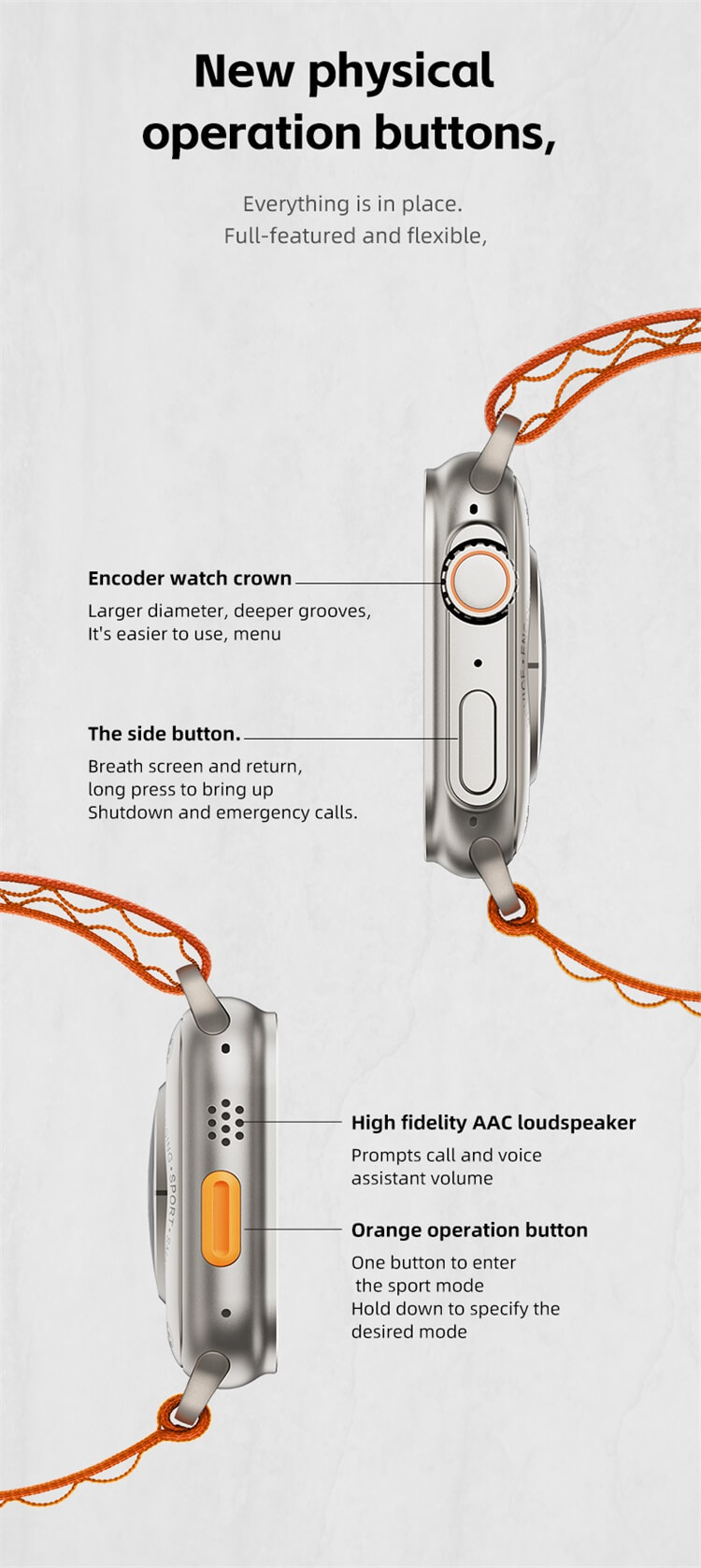 WS28 Ultra Akıllı Saat-Shenzhen Shengye Technology Co.,Ltd