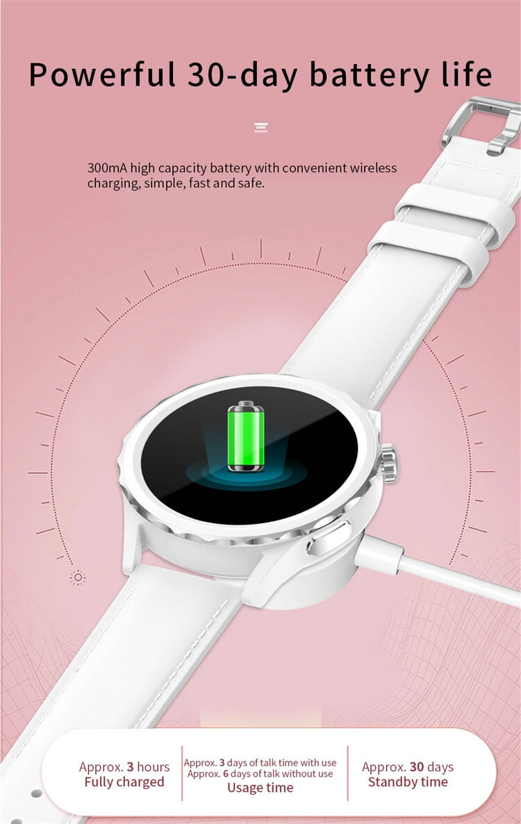 LC304 Mujeres IP68 Impermeable AI Asistente de voz Teléfono Android Pantalla redonda Reloj inteligente-Shenzhen Shengye Technology Co.,Ltd