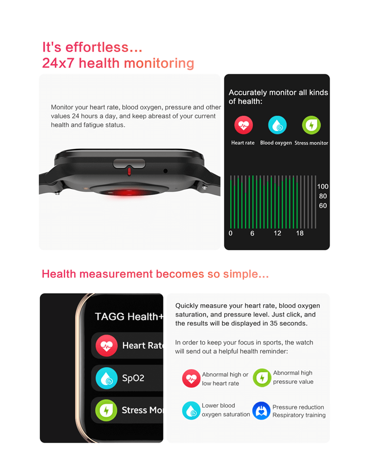 Zero Max 1.91 pulgadas Reloj inteligente brillante, ligero y ultradelgado Android 20 días de duración de la batería Hombres Mujeres Reloj inteligente-Shenzhen Shengye Technology Co.,Ltd