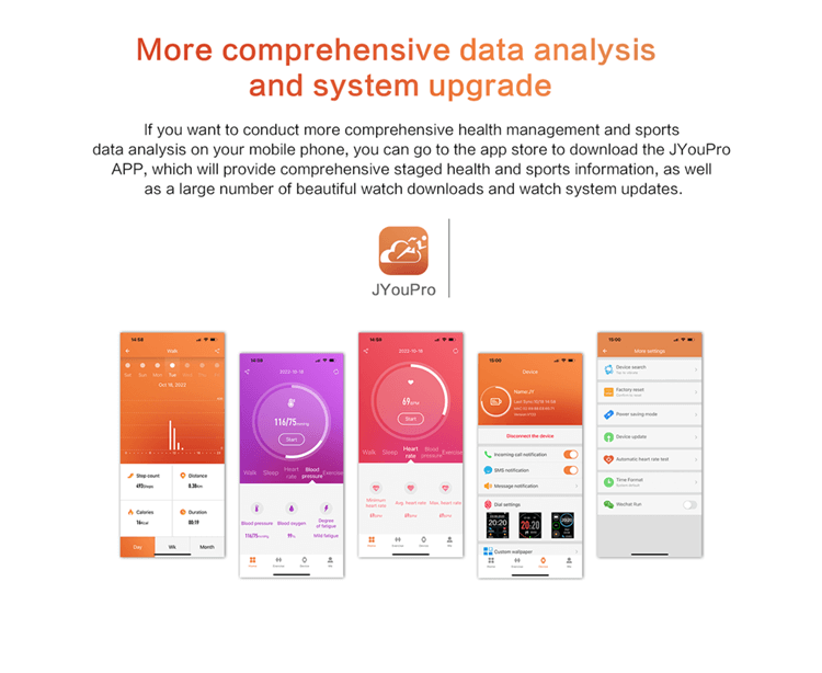 Zero Max 1.91 pulgadas Reloj inteligente brillante, ligero y ultradelgado Android 20 días de duración de la batería Hombres Mujeres Reloj inteligente-Shenzhen Shengye Technology Co.,Ltd