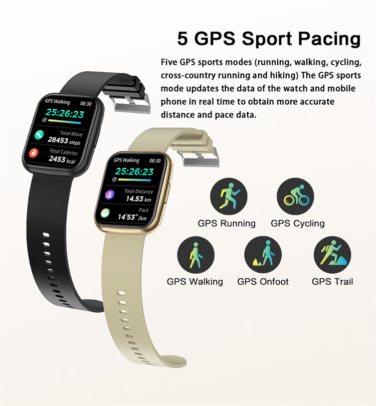 H8 Большой HD-экран 1,91 дюйма 5 GPS Sport Pacing Ультратонкие умные часы Android reloj inteligente Smart Watch-Shenzhen Shengye Technology Co., Ltd