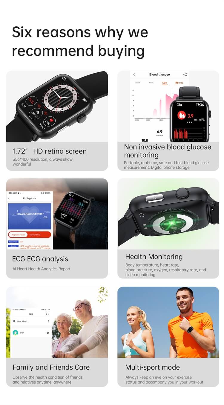 E200 EKG Sağlık Akıllı Akıllı Saat Kan Şekeri Monitörü Android Akıllı Saat-Shenzhen Shengye Technology Co.,Ltd